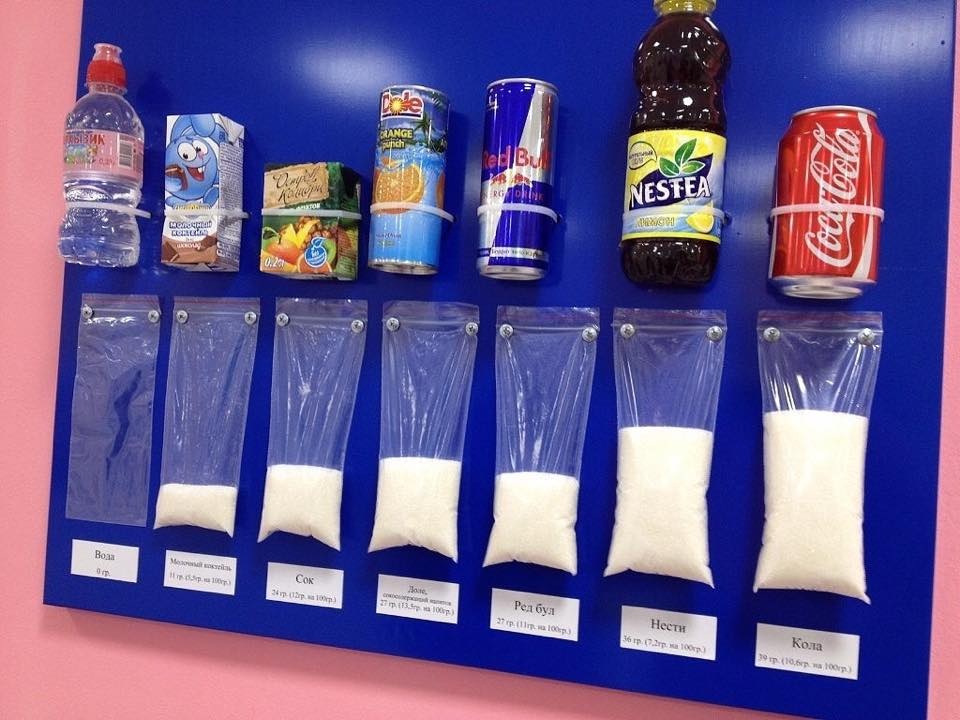 Quantité de sucre par boisson