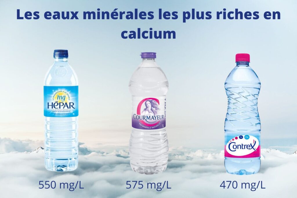 les 3 eaux les plus riches en calcium