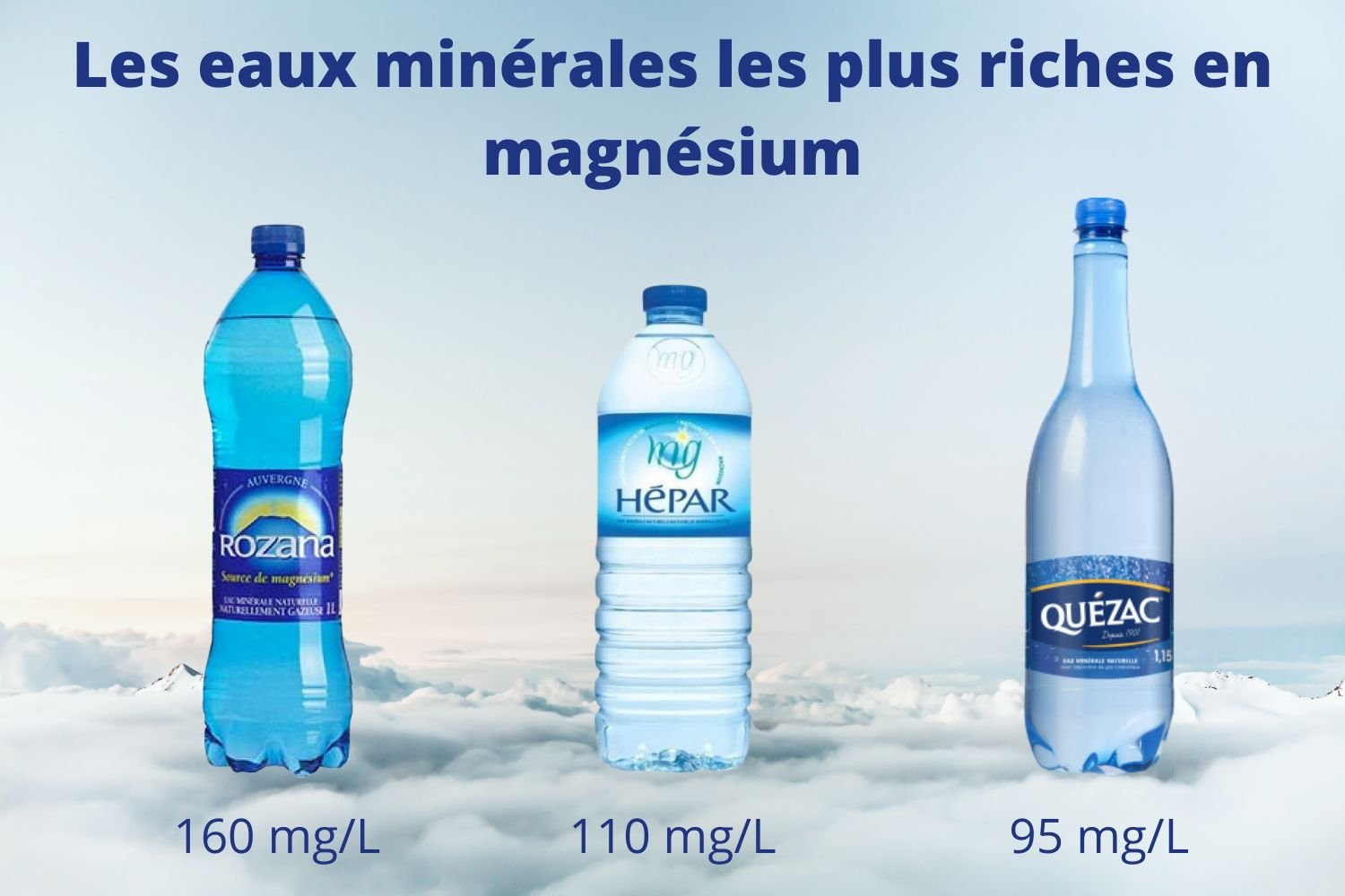 eau riche en magnésium