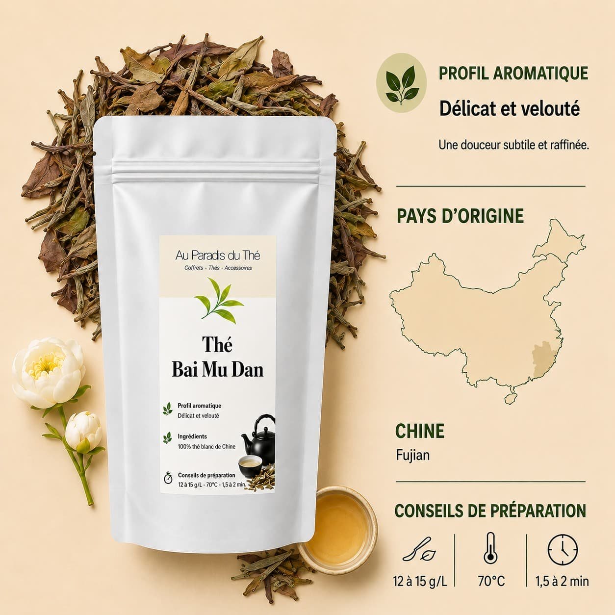 fiche Thé Bai Mu Dan