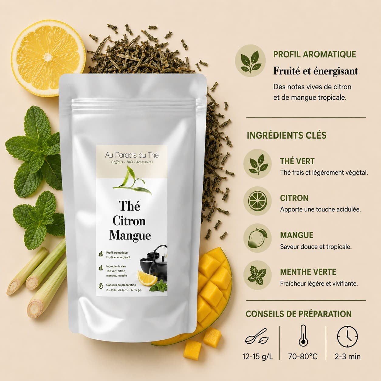 fiche citron mangue