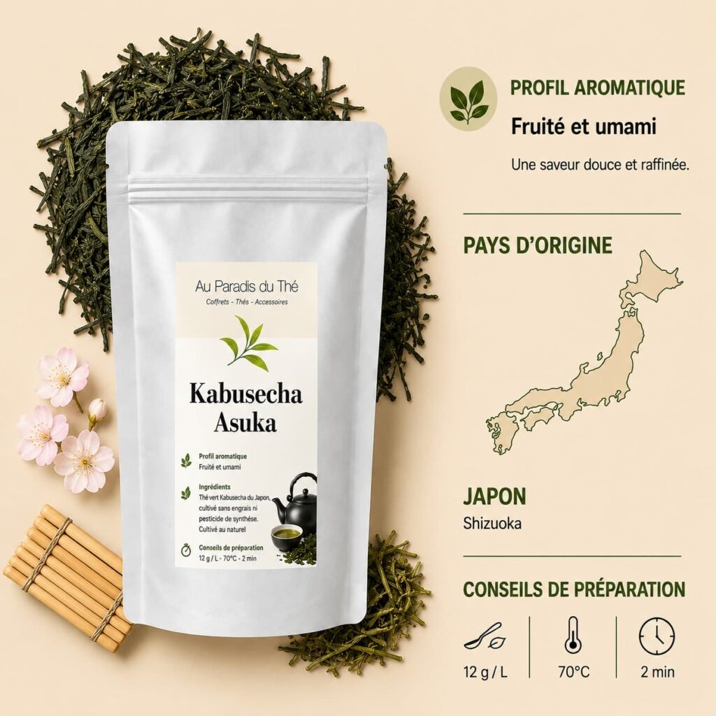 fiche kabusecha