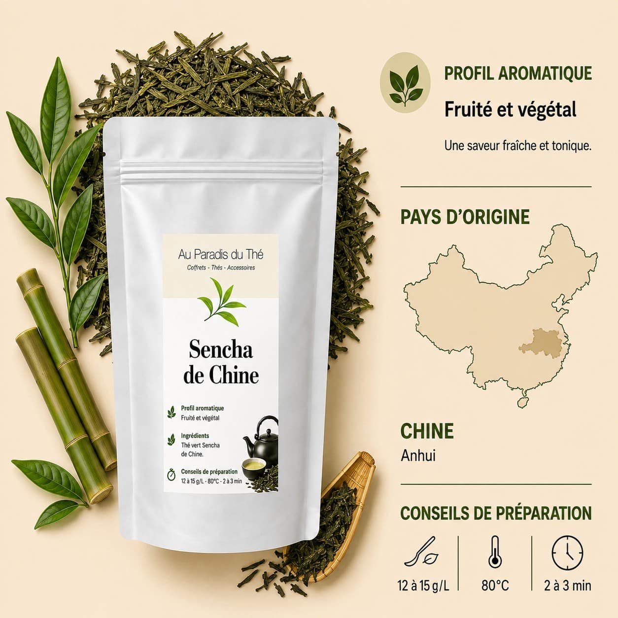fiche sencha de chine