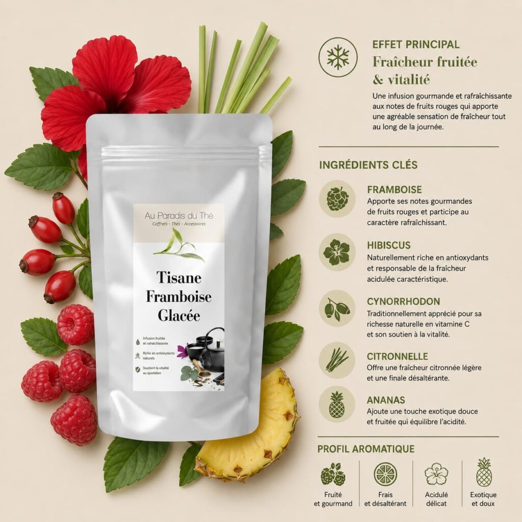 fiche framboise glacée