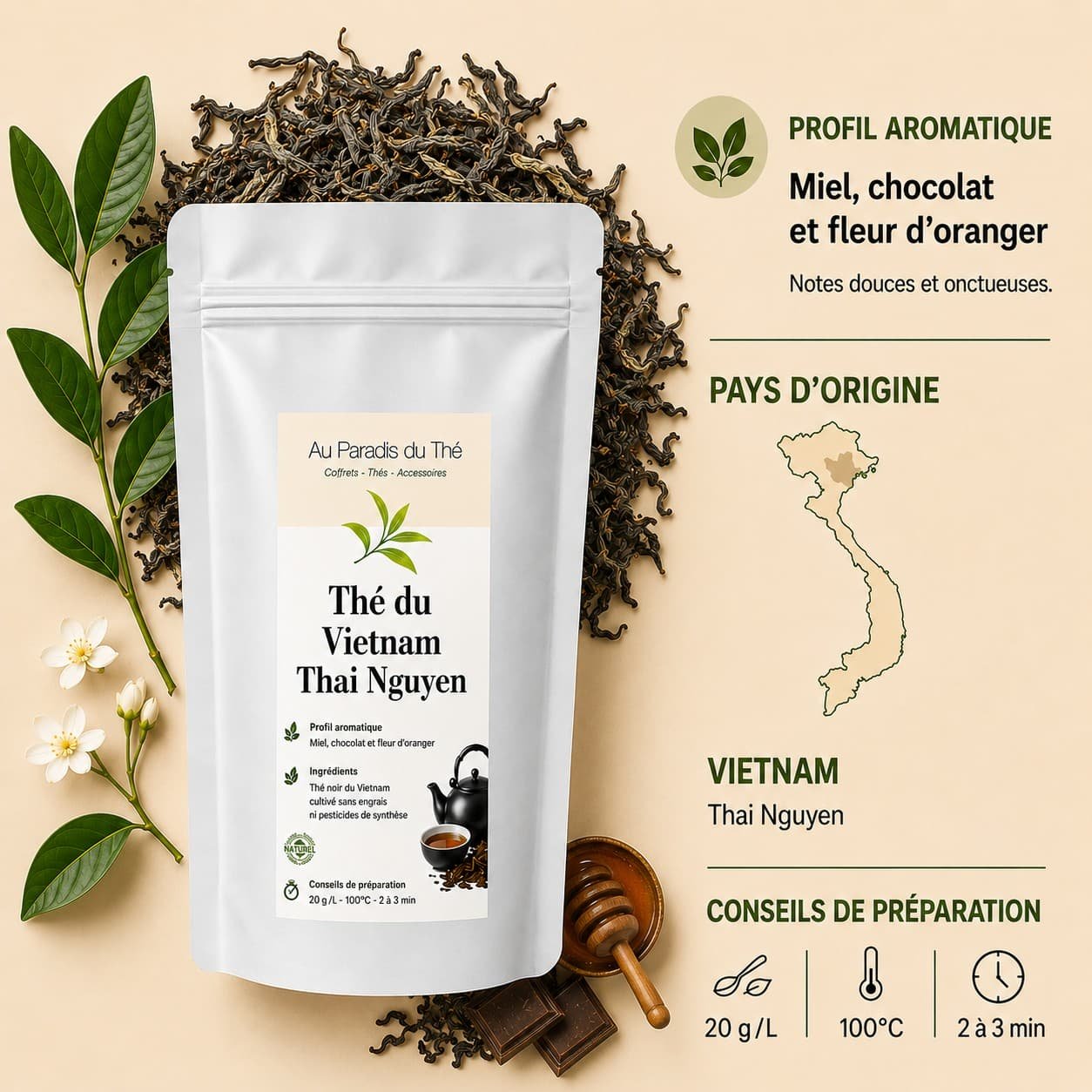 fiche Thé du Vietnam Thai Nguyen