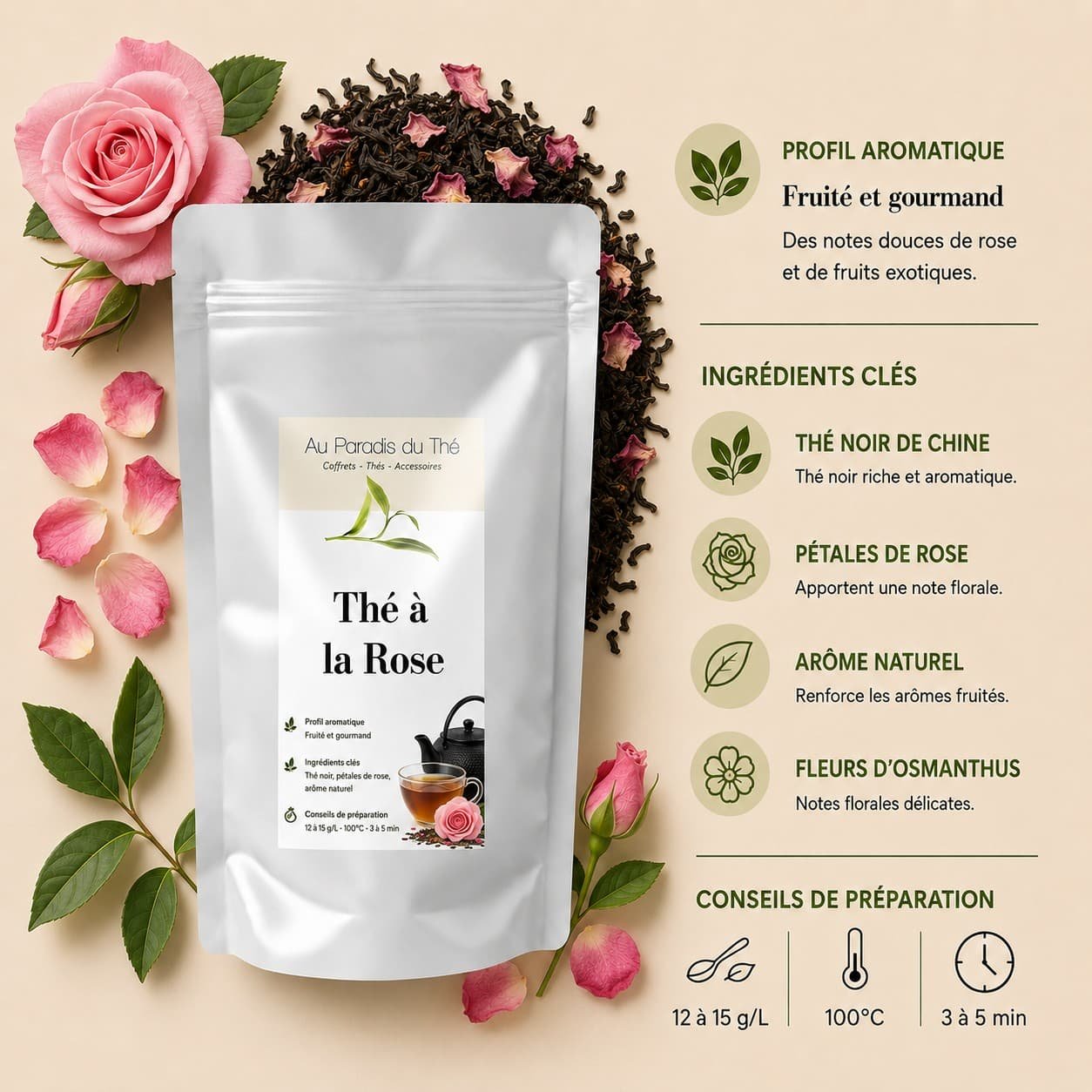 fiche thé a la rose