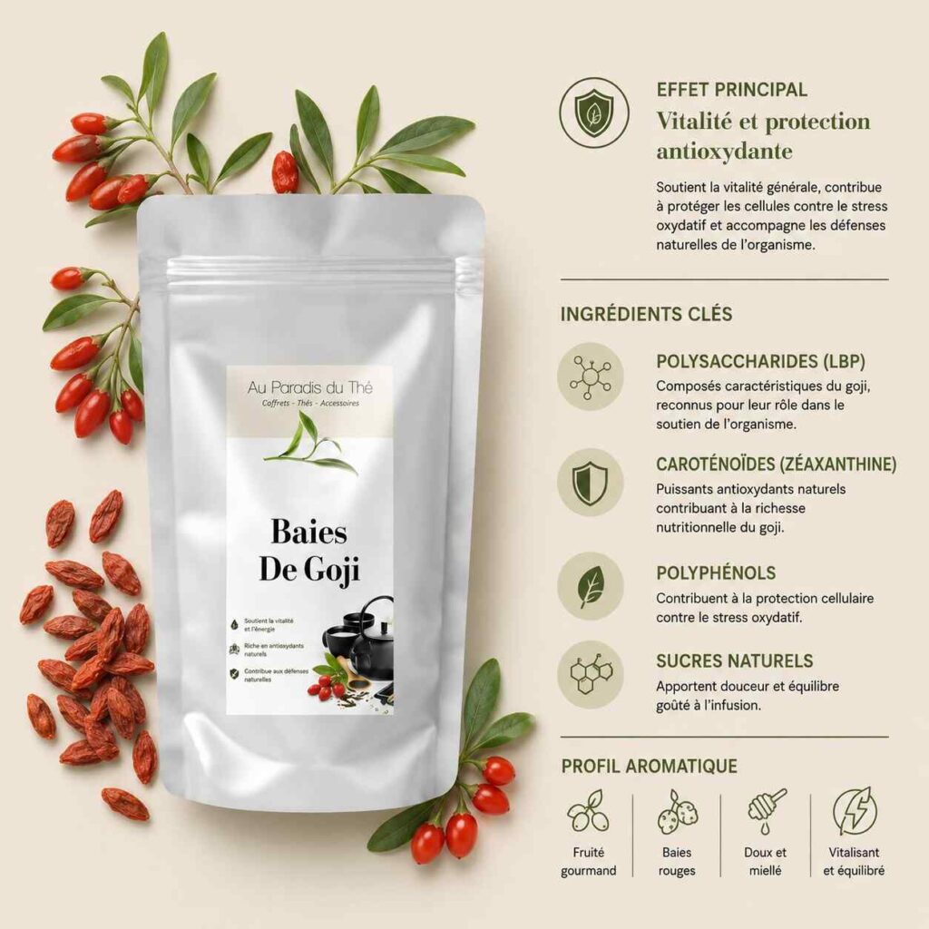 fiche baies de goji