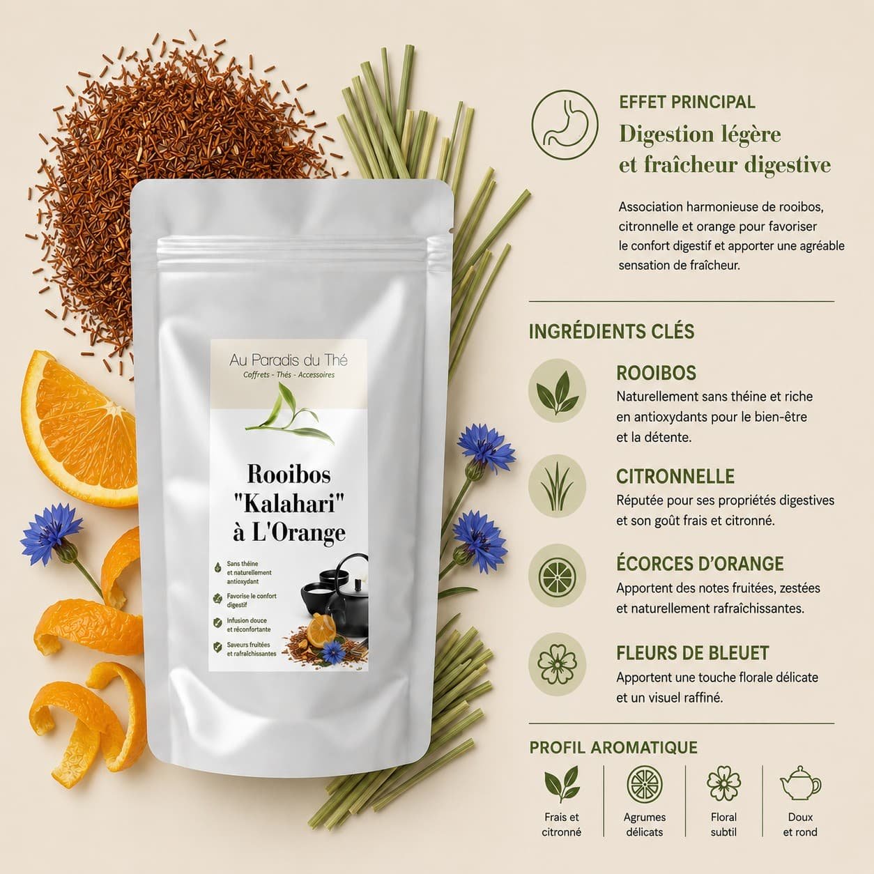 fiche rooibos à l'orange