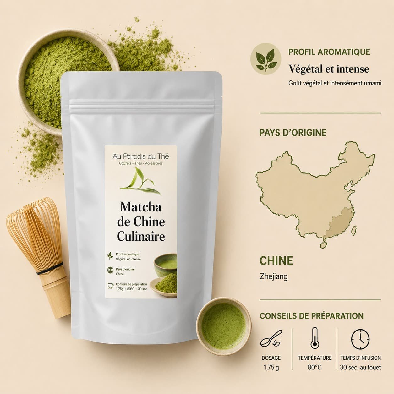 fiche matcha de chine