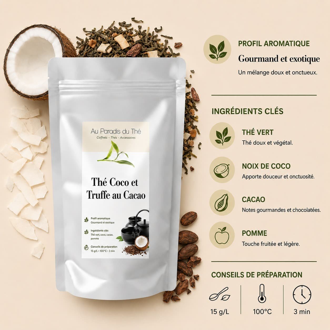 fiche truffe coco