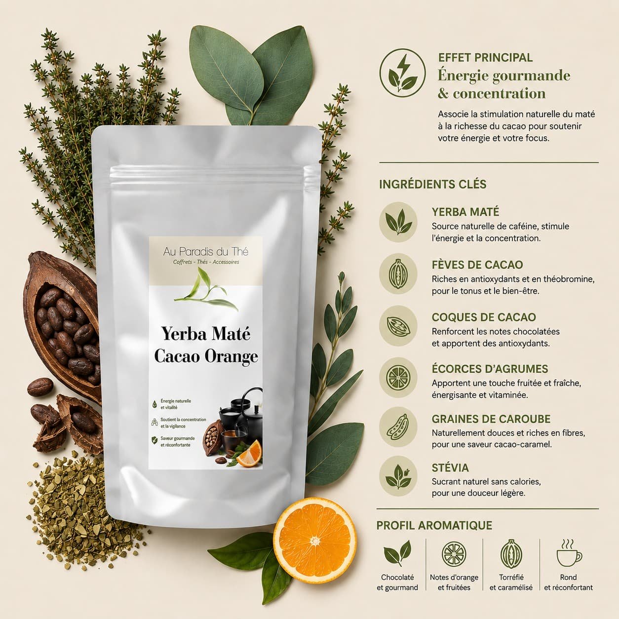 fiche cacao orange