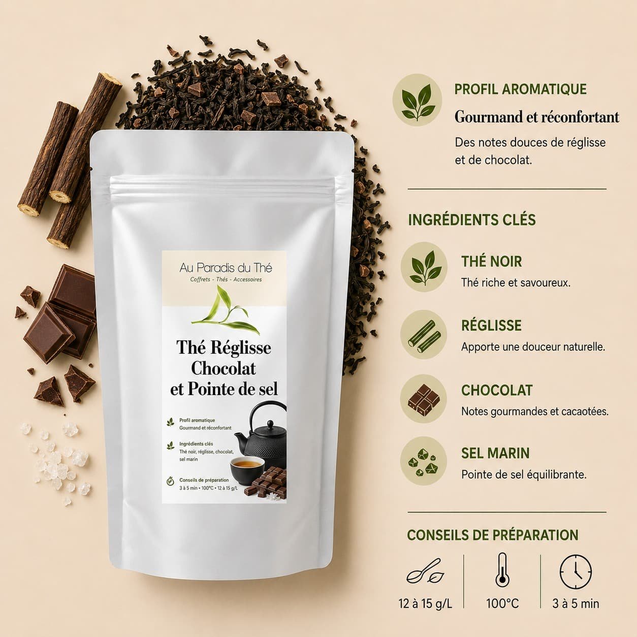 fiche réglisse chocolat sel